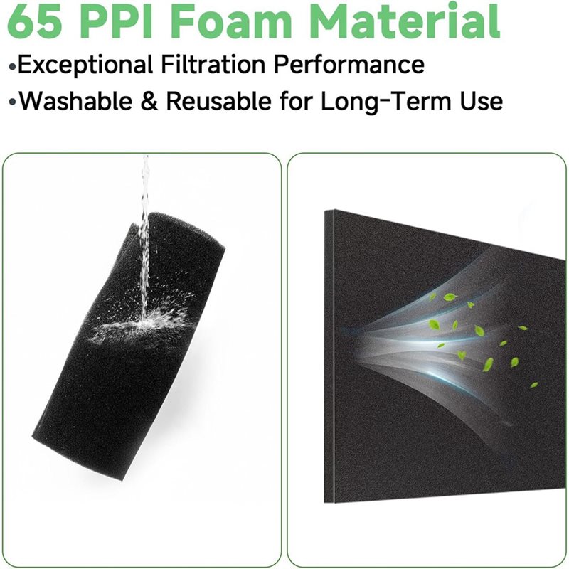 Penggantian Filter Udara Untuk - Polyurethane Foam Sheet ulasan dan harga
