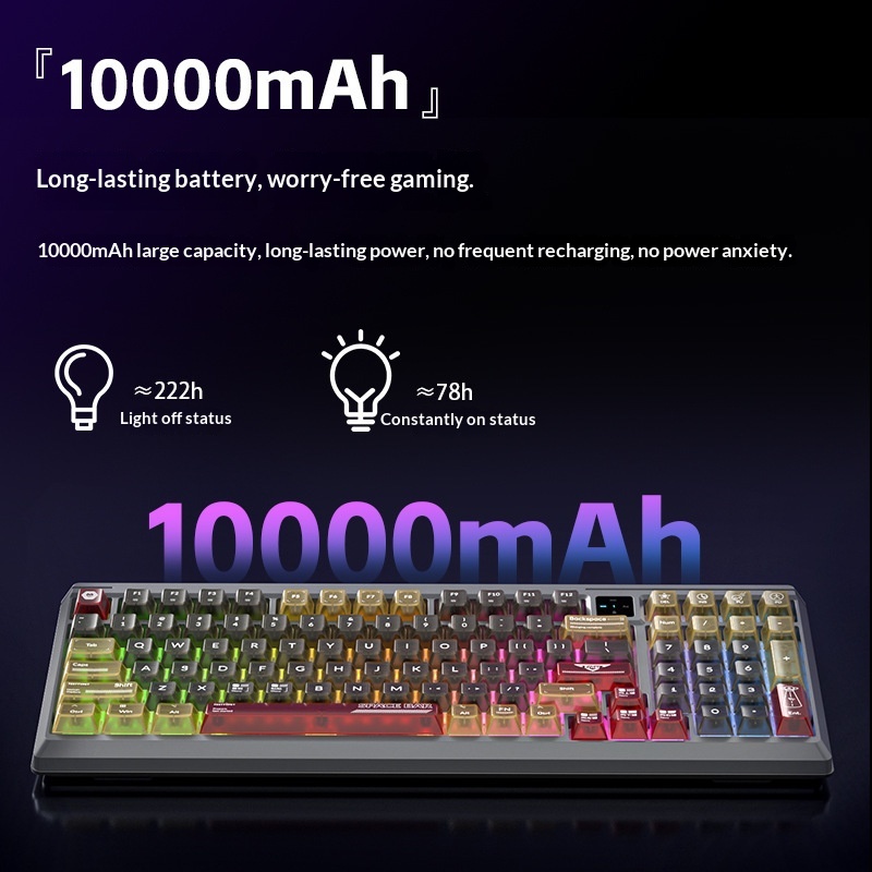 Keyboard Mekanik Tri-Mode Best - Gaming Keyboard Not Typing ulasan dan harga